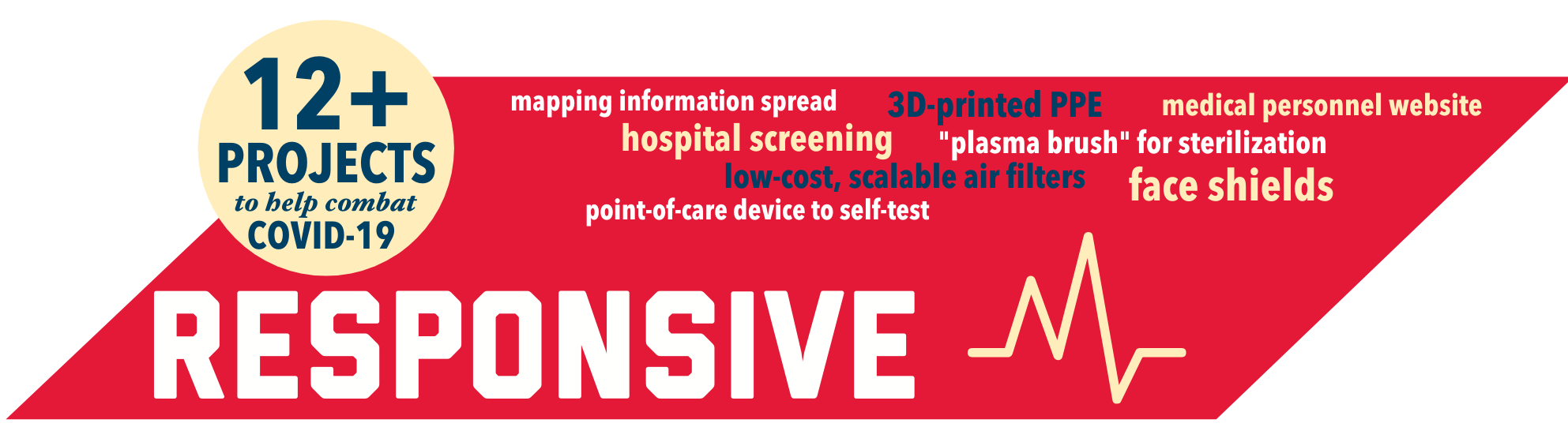 responsive infographic